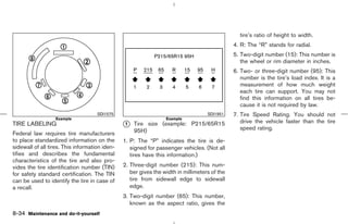 tire’s ratio of height to width.
                                                                                               4. R: The “R” stands for radial.
                                                                                               5. Two-digit number (15): This number is
                                                                                                  the wheel or rim diameter in inches.
                                                                                               6. Two- or three-digit number (95): This
                                                                                                  number is the tire’s load index. It is a
                                                                                                  measurement of how much weight
                                                                                                  each tire can support. You may not
                                                                                                  find this information on all tires be-
                                                                                                  cause it is not required by law.
                                     SDI1575                                        SDI1951    7. Tire Speed Rating. You should not
                   Example                                        Example
TIRE LABELING                                   k Tire size (example: P215/65R15
                                                1                                                 drive the vehicle faster than the tire
                                                    95H)                                          speed rating.
Federal law requires tire manufacturers
to place standardized information on the        1. P: The “P” indicates the tire is de-
sidewall of all tires. This information iden-      signed for passenger vehicles. (Not all
tifies and describes the fundamental               tires have this information.)
characteristics of the tire and also pro-
vides the tire identification number (TIN)      2. Three-digit number (215): This num-
for safety standard certification. The TIN         ber gives the width in millimeters of the
can be used to identify the tire in case of        tire from sidewall edge to sidewall
a recall.                                          edge.
                                                3. Two-digit number (65): This number,
                                                   known as the aspect ratio, gives the
8-34 Maintenance and do-it-yourself



                                                                                   ੬ 07.7.25/Z33-D/V5.0 ੭
 