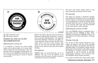 Oil which may contain foreign matter or has
                                                                                                          been previously used should not be used.
                                                                                                          Oil viscosity
                                                                                                          The engine oil viscosity or thickness changes
                                                                                                          with temperature. Because of this, it is important
                                                                                                          that the engine oil viscosity be selected based
                                                                                                          on the temperatures at which the vehicle will be
                                                                                                          operated before the next oil change. Choosing
                                                                                                          an oil viscosity other than that recommended
                                                                                                          could cause serious engine damage.
                                                                                                          Selecting the correct oil filter
                                                                                                          Your new NISSAN vehicle is equipped with a
                                                                                              STI0505
                                                                                                          high-quality genuine NISSAN oil filter. When
k API certification mark
 1                                                  Select only engine oils that meet the American        replacing, use a genuine NISSAN oil filter or its
k API service symbol
 2                                                  Petroleum Institute (API) certification or Interna-   equivalent for the reason described in “Change
                                                    tional Lubricant Standardization and Approval         intervals”.
ENGINE OIL AND OIL FILTER                           Committee (ILSAC) certification and SAE vis-
RECOMMENDATION                                                                                            Change intervals
                                                    cosity standard. These oils have the API certifi-
                                                    cation mark on the front of the container. Oils       The oil and oil filter change intervals for your
Selecting the correct oil                           which do not have the specified quality label         engine are based on the use of the specified
It is essential to choose the correct grade,        should not be used as they could cause engine         quality oils and filters. Oil and filter other than the
quality and viscosity engine oil to ensure satis-   damage.                                               specified quality, or oil and filter change intervals
                                                                                                          longer than recommended could reduce engine
factory engine life and performance. See “Ca-       Oil additives                                         life. Damage to engines caused by improper
pacities and recommended fuel/lubricants” ear-
                                                                                                          maintenance or use of incorrect oil and filter
lier in this section. NISSAN recommends the use     NISSAN does not recommend the use of oil
                                                                                                          quality and/or viscosity is not covered by the
of an energy conserving oil in order to improve     additives. The use of an oil additive is not
                                                                                                          new NISSAN vehicle limited warranties.
fuel economy.                                       necessary when the proper oil type is used and
                                                    maintenance intervals are followed.                   Your engine was filled with a high quality engine
                                                                                                             Technical and consumer information             9-5



                                                                                            ੬ 07.7.25/Z33-D/V5.0 ੭
 