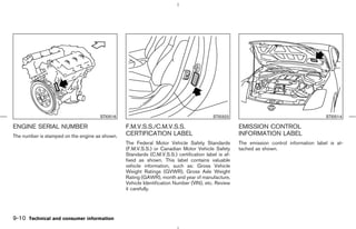 STI0516                                            STI0322                                          STI0514

ENGINE SERIAL NUMBER                            F.M.V.S.S./C.M.V.S.S.                               EMISSION CONTROL
The number is stamped on the engine as shown.   CERTIFICATION LABEL                                 INFORMATION LABEL
                                                The Federal Motor Vehicle Safety Standards          The emission control information label is at-
                                                (F.M.V.S.S.) or Canadian Motor Vehicle Safety       tached as shown.
                                                Standards (C.M.V.S.S.) certification label is af-
                                                fixed as shown. This label contains valuable
                                                vehicle information, such as: Gross Vehicle
                                                Weight Ratings (GVWR), Gross Axle Weight
                                                Rating (GAWR), month and year of manufacture,
                                                Vehicle Identification Number (VIN), etc. Review
                                                it carefully.




9-10 Technical and consumer information



                                                                                       ੬ 07.7.25/Z33-D/V5.0 ੭
 