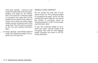 Total load capacity - maximum total          VEHICLE LOAD CAPACITY
  weight limit specified of the load (pas-     Do not exceed the load limit of your
  sengers and cargo) for the vehicle.          vehicle shown as “The combined weight
  This is the maximum combined weight          of occupants and cargo” on the Tire and
  of occupants and cargo that can be           Loading Information label. Do not exceed
  loaded into the vehicle. If the vehicle is   the number of occupants shown as
  used to tow a trailer, the trailer tongue    “Seating Capacity” on the Tire and Load-
  weight must be included as part of the       ing Information label.
  cargo load. This information is located
  on the Tire and Loading Information          To get “the combined weight of occu-
  label.                                       pants and cargo”, add the weight of all
                                               occupants, then add the total luggage
¼ Cargo capacity - permissible weight of       weight. Examples are shown in the fol-
  cargo, the subtracted weight of occu-        lowing illustration.
  pants from the load limit.




9-14 Technical and consumer information



                                                                              ੬ 07.7.25/Z33-D/V5.0 ੭
 