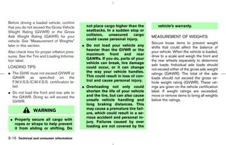 Before driving a loaded vehicle, confirm
that you do not exceed the Gross Vehicle        not place cargo higher than the         vehicle’s warranty.
Weight Rating (GVWR) or the Gross               seatbacks. In a sudden stop or
Axle Weight Rating (GAWR) for your              collision,  unsecured     cargo
                                                                                    MEASUREMENT OF WEIGHTS
vehicle. See “Measurement of Weights”           could cause personal injury.
                                                                                    Secure loose items to prevent weight
later in this section.                        ¼ Do not load your vehicle any
                                                                                    shifts that could affect the balance of
                                                heavier than the GVWR or the
Also check tires for proper inflation pres-                                         your vehicle. When the vehicle is loaded,
                                                maximum front and rear
sures. See the Tire and Loading Informa-                                            drive to a scale and weigh the front and
                                                GAWRs. If you do, parts of your
tion label.                                                                         the rear wheels separately to determine
                                                vehicle can break, tire damage
                                                                                    axle loads. Individual axle loads should
LOADING TIPS                                    could occur, or it can change
                                                                                    not exceed either of the gross axle weight
¼ The GVW must not exceed GVWR or               the way your vehicle handles.
                                                                                    ratings (GAWR). The total of the axle
  GAWR as specified on the                      This could result in loss of con-
                                                                                    loads should not exceed the gross ve-
  F.M.V.S.S./C.M.V.S.S. certification la-       trol and cause personal injury.
                                                                                    hicle weight rating (GVWR). These rat-
  bel.                                        ¼ Overloading not only could          ings are given on the vehicle certification
¼ Do not load the front and rear axle to        shorten the life of your vehicle    label. If weight ratings are exceeded,
  the GAWR. Doing so will exceed the            and the tire, but can also cause    move or remove items to bring all weights
  GVWR.                                         unsafe vehicle handling and         below the ratings.
                                                long braking distances. This
                                                may cause a premature tire fail-
                WARNING
                                                ure, which could result in a se-
                                                rious accident and personal in-
 ¼ Properly secure all cargo with
                                                jury. Failures caused by over
   ropes or straps to help prevent
                                                loading are not covered by the
   it from sliding or shifting. Do

9-16 Technical and consumer information



                                                                          ੬ 07.7.25/Z33-D/V5.0 ੭
 