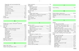 Capacities and recommended fuel/                                                       Head restraints ............................................................. 1-9
   lubricants ................................................................. 9-2                                                                                                                                             J
                                                                                          Headlights
   Distance to empty................................................. 2-9                    Bulb replacement ............................................... 8-27
                                                                                                                                                                                     Jump starting................................................................. 6-7
   Fuel economy ...................................................... 5-18                  Headlight switch ................................................. 2-24
   Fuel octane rating ................................................. 9-3                  Xenon headlights ................................................ 2-24
   Fuel recommendation........................................... 9-3                     Heated seats .............................................................. 2-28                                                      K
   Fuel-filler cap ....................................................... 3-23           Heater
   Fuel-filler door...................................................... 3-23               Engine block heater ........................................... 5-26                    Keyfob battery replacement.................................... 8-24
   Gauge ...................................................................... 2-6          Heater and air conditioner (automatic)............ 4-9                                  Keyless entry (See remote keyless entry
                                                                                          HomeLink Universal Transceiver......................... 2-43                               system) ........................................................................... 3-5
Fuses ............................................................................ 8-21
                                                                                          Hood release ................................................................ 3-8          Keys................................................................................. 3-2
Fusible links ................................................................ 8-23
                                                                                          Hook, Coat hook ....................................................... 2-38
                                                                                          Horn .............................................................................. 2-27                                              L
                                          G
                                                                                                                                     I                                               Labels
Garage door opener, HomeLink Universal                                                                                                                                                   Air bag warning labels ...................................... 1-42
Transceiver.................................................................. 2-43        Ignition switch............................................................... 5-6             Air conditioner specification label .................. 9-11
Gas cap ....................................................................... 3-23          Automatic transmission models ............. 5-7, 5-10                                      Emission control information label ................. 9-10
Gauge ............................................................................. 2-3       Key positions .......................................................... 5-8               Engine serial number ......................................... 9-10
   Engine coolant temperature gauge .................. 2-5                                    Manual transmission models .................. 5-7, 5-13                                    F.M.V.S.S./C.M.V.S.S. certification label ...... 9-10
   Engine oil pressure gauge.................................. 2-7                        Immobilizer system.................................................... 2-19                    Tire and Loading Information label..... 8-32, 9-11
   Fuel gauge .............................................................. 2-6          Indicator lights............................................................ 2-15              Vehicle identification number (VIN) .................. 9-9
   Odometer ................................................................ 2-4          Inside                                                                                     License plate, Installing front license plate......... 9-12
   Speedometer.......................................................... 2-4                  Automatic anti-glare mirror............................... 3-26                        Light
   Tachometer ............................................................. 2-5               Mirror...................................................................... 3-26          Air bag warning light ......................................... 1-43
   Trip computer......................................................... 2-8             Inspection/maintenance (I/M) test ........................ 9-24                                Bulb replacement ............................................... 8-26
   Volt meter................................................................ 2-8         Instrument brightness control ................................ 2-26                            Headlight switch ................................................. 2-24
General maintenance.................................................. 8-2                 Instrument panel........................................................... 2-2                Headlights bulb replacement........................... 8-27
Golf bag stowing....................................................... 2-37              Instrument pocket...................................................... 2-32                   Indicator lights ..................................................... 2-15
                                                                                          Interior light replacement......................................... 8-28                       Interior lights ........................................................ 2-41
                                          H                                               Interior lights ............................................................... 2-41           Luggage compartment light............................. 2-42
                                                                                          Interior trunk lid release ........................................... 3-11                    Map lights ............................................................. 2-41
Hatch, Rear hatch........................................................ 3-9                                                                                                            Replacement ........................................................ 8-26
Hazard warning flasher switch............................... 2-27                                                                                                                        Room light ............................................................ 2-41
                                                                                                                                                                                                                                                                     10-3



                                                                                                                                                                ੬ 07.7.25/Z33-D/V5.0 ੭
 
