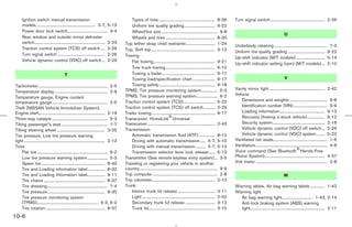 Ignition switch manual transmission                                                         Types of tires ....................................................... 8-36            Turn signal switch ..................................................... 2-26
     models.......................................................... 5-7, 5-13                  Uniform tire quality grading.............................. 9-22
     Power door lock switch....................................... 3-4                           Wheel/tire size ....................................................... 9-8
                                                                                                                                                                                                                                 U
     Rear window and outside mirror defroster                                                    Wheels and tires ................................................ 8-30
     switch..................................................................... 2-23        Top tether strap child restraints ............................ 1-24                        Underbody cleaning .................................................... 7-3
     Traction control system (TCS) off switch .... 2-29                                      Top, Soft top .............................................................. 3-13          Uniform tire quality grading .................................... 9-22
     Turn signal switch .............................................. 2-26                  Towing                                                                                     Up-shift indicator (M/T models) ............................ 5-14
     Vehicle dynamic control (VDC) off switch ... 2-29                                           Flat towing............................................................ 9-21           Up-shift indicator setting (rpm) (M/T models)... 2-10
                                                                                                 Tow truck towing ................................................ 6-10
                                           T                                                     Towing a trailer.................................................... 9-17
                                                                                                 Towing load/specification chart...................... 9-17                                                                      V
Tachometer.................................................................... 2-5               Towing safety....................................................... 9-18
                                                                                             TPMS, Tire pressure monitoring system................ 5-3                                  Vanity mirror light ...................................................... 2-42
Temperature display.................................................... 2-9
                                                                                             TPMS, Tire pressure warning system..................... 6-2                                Vehicle
Temperature gauge, Engine coolant
                                                                                             Traction control system (TCS)............................... 5-23                              Dimensions and weights ..................................... 9-8
temperature gauge ...................................................... 2-5
                                                                                             Traction control system (TCS) off switch........... 2-29                                       Identification number (VIN) ................................. 9-9
Theft (NISSAN Vehicle Immobilizer System),
Engine start................................................................. 2-19           Trailer towing.............................................................. 9-17              Loading information............................................ 9-13
Three-way catalyst....................................................... 5-3                Transceiver, HomeLink Universal                                                                Recovery (freeing a stuck vehicle) ................. 6-12
Tilting passenger’s seat ............................................. 1-7                   Transceiver.................................................................. 2-43             Security system................................................... 2-18
Tilting steering wheel ............................................... 3-25                  Transmission                                                                                   Vehicle dynamic control (VDC) off switch ... 2-29
Tire pressure, Low tire pressure warning                                                         Automatic transmission fluid (ATF) ................ 8-12                                   Vehicle dynamic control (VDC) system ........ 5-23
light ............................................................................... 2-13       Driving with automatic transmission ..... 5-7, 5-10                                    Ventilated net seats..................................................... 1-6
Tires                                                                                            Driving with manual transmission .......... 5-7, 5-13                                  Ventilators ...................................................................... 4-8
     Flat tire ..................................................................... 6-2         Transmission selector lever lock release...... 5-13                                    Voice command (See Bluetooth Hands-Free
     Low tire pressure warning system.................... 5-3                                Transmitter (See remote keyless entry system)... 3-5                                       Phone System)........................................................... 4-37
     Spare tire .............................................................. 8-40          Traveling or registering your vehicle in another                                           Volt meter ...................................................................... 2-8
     Tire and Loading information label................. 8-32                                country ............................................................................ 9-9
     Tire and Loading Information label................. 9-11                                Trip computer ............................................................... 2-8                                                   W
     Tire chains ............................................................ 8-37           Trip odometer............................................................. 2-10
     Tire dressing........................................................... 7-4            Trunk                                                                                      Warning labels, Air bag warning labels .............. 1-42
     Tire pressure ........................................................ 8-30                 Interior trunk lid release .................................... 3-11                   Warning light
     Tire pressure monitoring system                                                             Light ....................................................................... 2-42       Air bag warning light.............................. 1-43, 2-14
     (TPMS)............................................................ 5-3, 6-2                 Secondary trunk lid release ............................. 3-12                           Anti-lock braking system (ABS) warning
     Tire rotation .......................................................... 8-37               Trunk lid................................................................. 3-10          light......................................................................... 2-11
10-6



                                                                                                                                                                   ੬ 07.7.25/Z33-D/V5.0 ੭
 