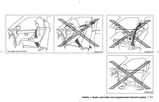 SSS0132                                        SSS0016




                                                          SSS0006

Safety — Seats, seat belts and supplemental restraint system   1-31



          ੬ 07.7.25/Z33-D/V5.0 ੭
 