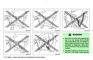 SSS0007                           SSS0009                                     SSS0100


                                                                                             WARNING
                                                                              ¼ Never let an infant who requires the
                                                                                use of a rear facing child restraint
                                                                                ride in this vehicle. Do not attempt to
                                                                                hold a child in your lap or arms. Some
                                                                                examples of dangerous riding posi-
                                                                                tions are shown in the previous illus-
                                                                                trations.
                                                                              ¼ Roadster models do not have an an-
                                                                                chor for a top tether strap required
                                  SSS0008                           SSS0099

1-32 Safety — Seats, seat belts and supplemental restraint system



                                                                    ੬ 07.7.25/Z33-D/V5.0 ੭
 