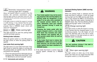 Automatic transmission check                                                                   Anti-lock Braking System (ABS) warning
         warning light (A/T models)                                    WARNING                          indicator:
When the ignition switch is turned to the ON                                                            When the parking brake is released and the
position, the automatic transmission check            ¼ Your brake system may not be work-              brake fluid level is sufficient, if both the brake
warning light comes on and then turns off. This         ing properly if the warning light is on.        warning light and the ABS warning light illumi-
indicates that the automatic transmission system        Driving could be dangerous. If you              nate, it may indicate the ABS is not functioning
is operational.
                                                        judge it to be safe, drive carefully to         properly. Have the brake system checked by a
If the light comes on while the engine is running       the nearest service station for re-             NISSAN dealer. See “Anti-lock Braking System
or while driving, it may indicate that the auto-                                                        (ABS) warning light” earlier in this section.
                                                        pairs. Otherwise, have your vehicle
matic transmission system is not functioning
                                                        towed because driving it could be
properly. Have a NISSAN dealer check and                                                                         Charge warning light
repair the transmission.                                dangerous.
                                                      ¼ Pressing the brake pedal with the               If the light comes on while the engine is running,
         or           Brake warning light                                                               it may indicate that the charging system is not
                                                        engine stopped and/or a low brake
This light functions for both the parking brake                                                         functioning properly. Turn the engine off and
                                                        fluid level may increase your stop-
and the foot brake systems.                                                                             check the alternator belt. If the belt is loose,
                                                        ping distance and braking will re-
                                                                                                        broken, missing or if the light remains on, see a
Parking brake indicator:                                quire greater pedal effort as well as           NISSAN dealer immediately.
                                                        pedal travel.
When the ignition switch is in the ON position,
the light comes on when the parking brake is          ¼ If the brake fluid level is below the                              CAUTION
applied.                                                MINIMUM or MIN mark on the brake
                                                        fluid reservoir, do not drive until the
Low brake fluid warning light:                                                                           Do not continue driving if the belt is
                                                        brake system has been checked at a
The light warns of a low brake fluid level. If the                                                       loose, broken or missing.
                                                        NISSAN dealer.
light comes on while the engine is running with
the parking brake not applied, stop the vehicle      2. If the brake fluid level is correct, have the            Door open warning light
and perform the following:                              warning system checked by a NISSAN
                                                        dealer.                                         This light comes on when any of the doors
1. Check the brake fluid level. Add brake fluid as
   necessary. See “Brake and clutch fluid” in the                                                       and/or rear hatch are not closed securely while
   “8. Maintenance and do-it-yourself” section.                                                         the ignition switch is in the ON position.

2-12 Instruments and controls



                                                                                           ੬ 07.7.25/Z33-D/V5.0 ੭
 