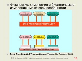 2008 В.Н.Проценко ХМАПО — Медицинские лабораторные исследования и проблемы обеспечения их качества
18
 Физические, химические и биологические
измерения имеют свои особенности
 Dr. A. Ríos QUANAS Training Course. Traceability. Bucarest, 2004
 