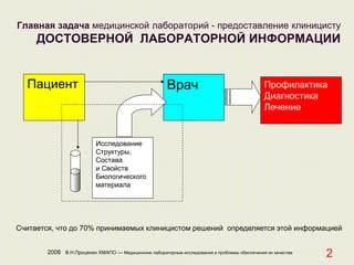 2008 В.Н.Проценко ХМАПО — Медицинские лабораторные исследования и проблемы обеспечения их качества
2
Главная задача медицинской лабораторий - предоставление клиницисту
ДОСТОВЕРНОЙ ЛАБОРАТОРНОЙ ИНФОРМАЦИИ
Пациент Врач
Исследование
Структуры,
Состава
и Свойств
Биологического
материала
Профилактика
Диагностика
Лечение
Считается, что до 70% принимаемых клиницистом решений определяется этой информацией
 