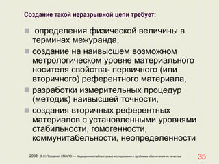 2008 В.Н.Проценко ХМАПО — Медицинские лабораторные исследования и проблемы обеспечения их качества
35
Создание такой неразрывной цепи требует:
 определения физической величины в
терминах межуранда,
 создание на наивысшем возможном
метрологическом уровне материального
носителя свойства- первичного (или
вторичного) референтного материала,
 разработки измерительных процедур
(методик) наивысшей точности,
 создания вторичных референтных
материалов с установленными уровнями
стабильности, гомогенности,
коммунитабельности, неопределенности
 