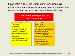 2008 В.Н.Проценко ХМАПО — Медицинские лабораторные исследования и проблемы обеспечения их качества
36
Проблема в том, что «полноценные» цепочки
прослеживаемости в настоящее время созданы для
относительно небольшого числа показателей
Группа А
Результаты
прослеживаются до единиц
SI, например, моль/л.
Хорошо изученные
соединения, например,
глюкоза, мочевина,
холестерин….
Методнезависимы. Всего
около 100 показателей
Измерения в медицинских
лабораториях
Группа В
Результаты не
прослеживаются до единиц
SI, но могут выражаться в
условных единицах,
например, единицах
активности ВОЗ. В основе
методик – биологические
(тесты свертывания, определение
активности ферментов),
иммунохимичесие
принципы, принципы
генных технологий….
 