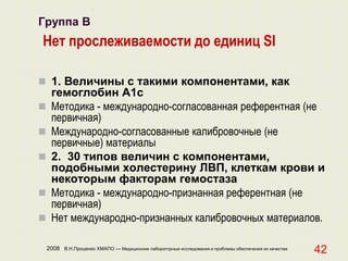 2008 В.Н.Проценко ХМАПО — Медицинские лабораторные исследования и проблемы обеспечения их качества
42
Группа В
Нет прослеживаемости до единиц SI
 1. Величины с такими компонентами, как
гемоглобин A1c
 Методика - международно-согласованная референтная (не
первичная)
 Международно-согласованные калибровочные (не
первичные) материалы
 2. 30 типов величин с компонентами,
подобными холестерину ЛВП, клеткам крови и
некоторым факторам гемостаза
 Методика - международно-признанная референтная (не
первичная)
 Нет международно-признанных калибровочных материалов.
 