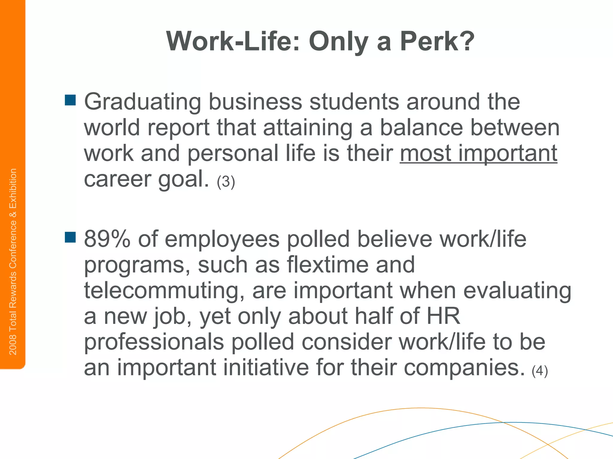 Work-Life: Only a Perk? Graduating business students around the world report that attaining a balance between work and personal life is their  most important  career goal.  (3) 89% of employees polled believe work/life programs, such as flextime and telecommuting, are important when evaluating a new job, yet only about half of HR professionals polled consider work/life to be an important initiative for their companies.   (4) 