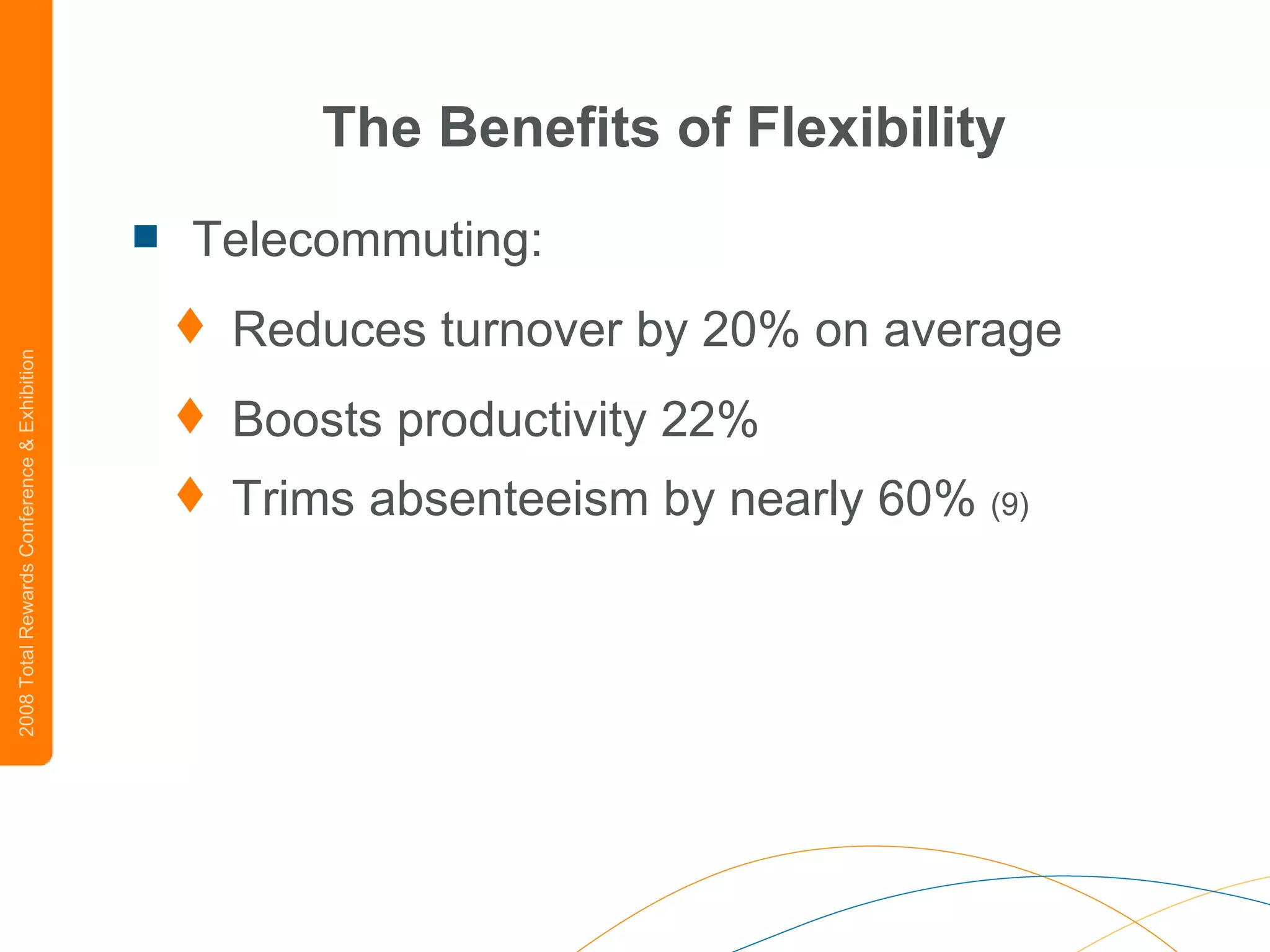 The Benefits of Flexibility Telecommuting: Reduces turnover by 20% on average  Boosts productivity 22%  Trims absenteeism by nearly 60%  (9) 