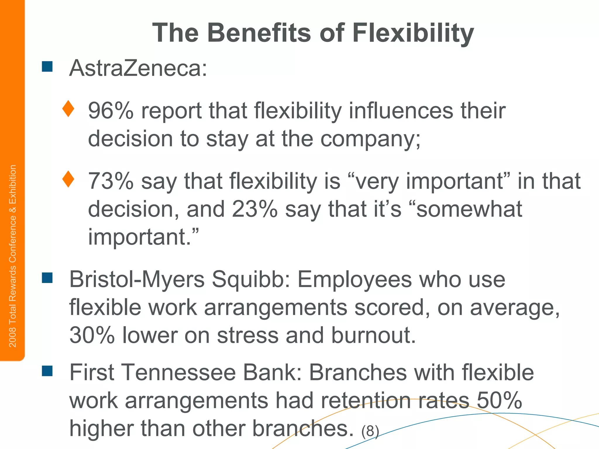 The Benefits of Flexibility AstraZeneca: 96% report that flexibility influences their decision to stay at the company;  73% say that flexibility is “very important” in that decision, and 23% say that it’s “somewhat important.” Bristol-Myers Squibb: Employees who use flexible work arrangements scored, on average, 30% lower on stress and burnout. First Tennessee Bank: Branches with flexible work arrangements had retention rates 50% higher than other branches.  (8) 