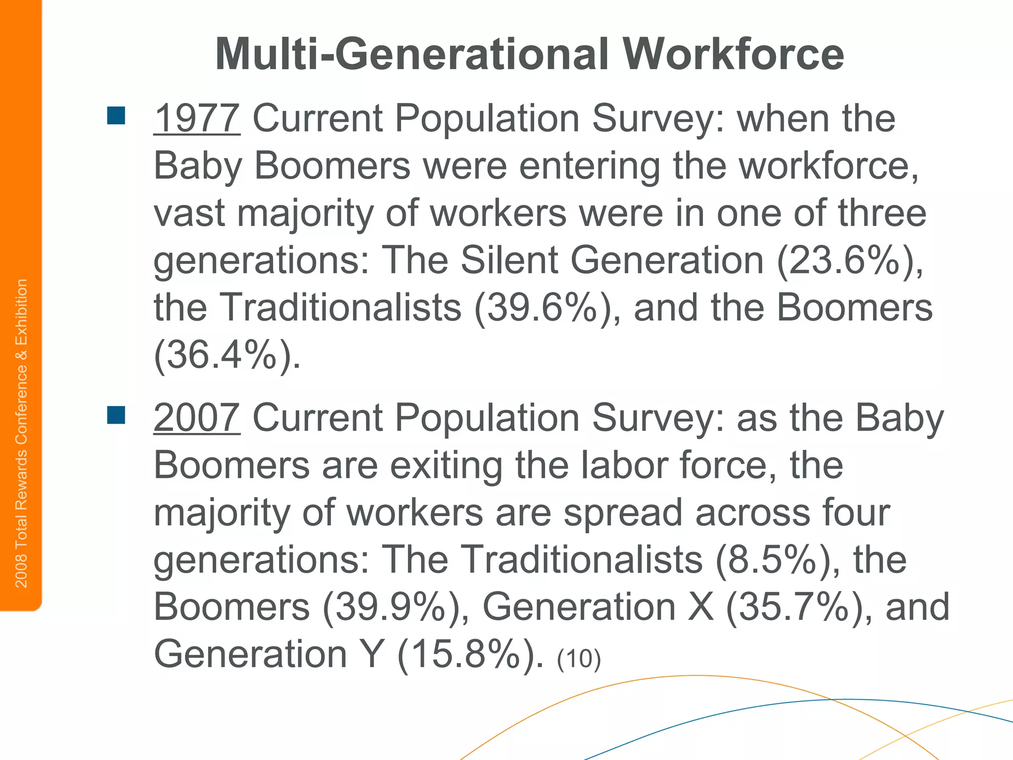 Multi-Generational Workforce 1977  Current Population Survey: when the Baby Boomers were entering the workforce, vast majority of workers were in one of three generations: The Silent Generation (23.6%), the Traditionalists (39.6%), and the Boomers (36.4%).  2007  Current Population Survey: as the Baby Boomers are exiting the labor force, the majority of workers are spread across four generations: The Traditionalists (8.5%), the Boomers (39.9%), Generation X (35.7%), and Generation Y (15.8%).  (10) 