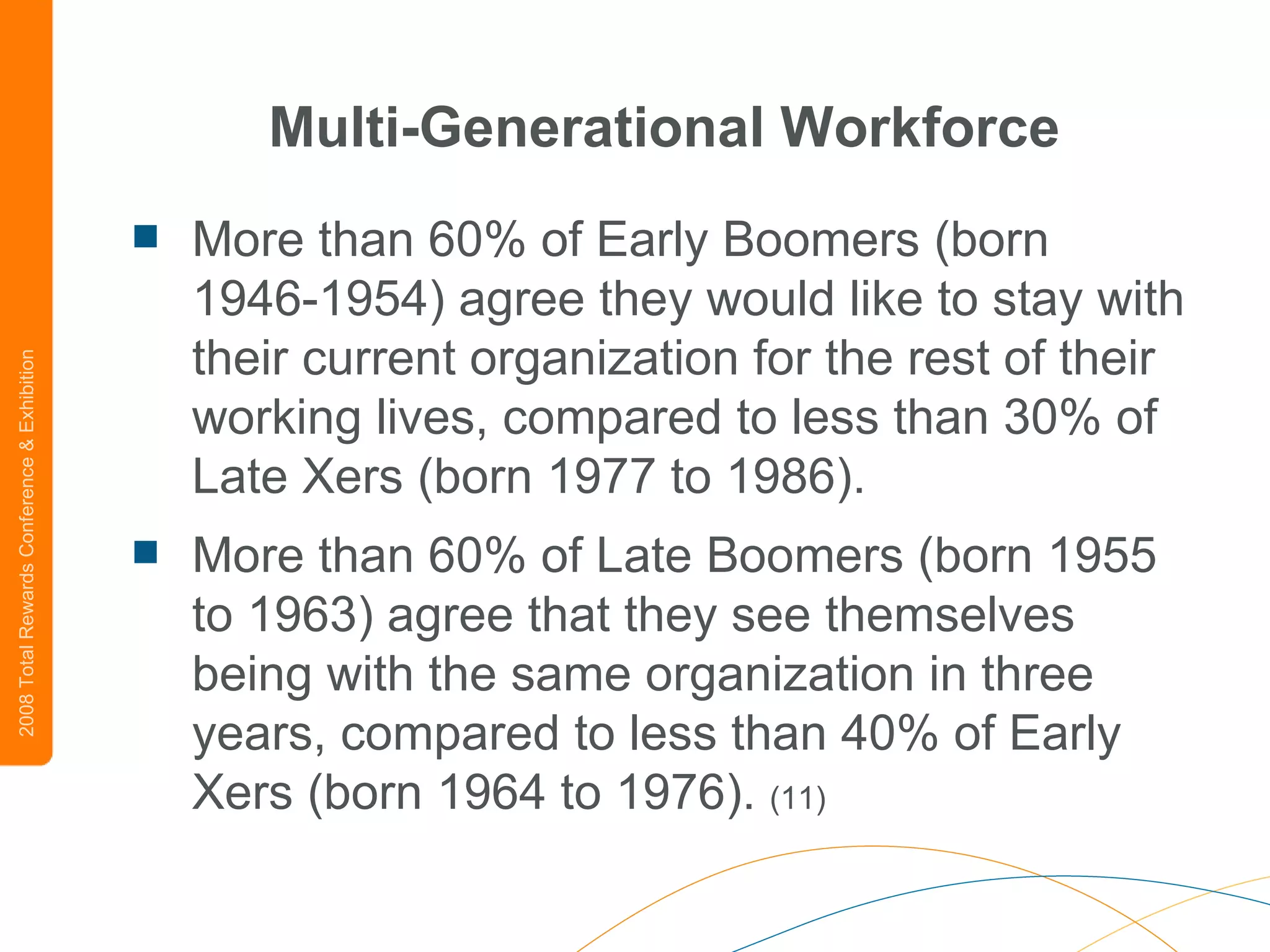 Multi-Generational Workforce More than 60% of Early Boomers (born 1946-1954) agree they would like to stay with their current organization for the rest of their working lives, compared to less than 30% of Late Xers (born 1977 to 1986). More than 60% of Late Boomers (born 1955 to 1963) agree that they see themselves being with the same organization in three years, compared to less than 40% of Early Xers (born 1964 to 1976).  (11) 