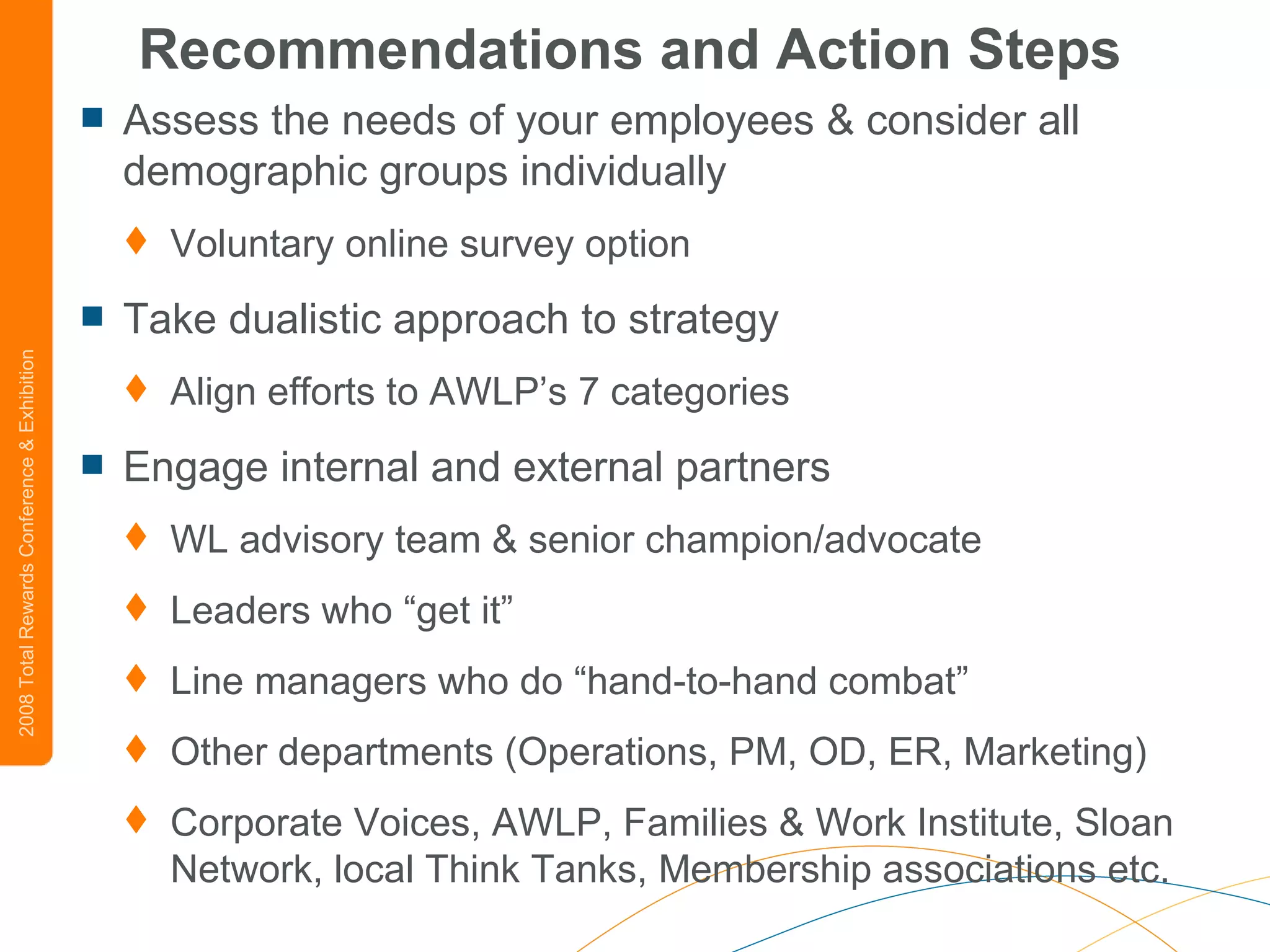 Recommendations and Action Steps Assess the needs of your employees & consider all demographic groups individually Voluntary online survey option Take dualistic approach to strategy Align efforts to AWLP’s 7 categories Engage internal and external partners WL advisory team & senior champion/advocate Leaders who “get it” Line managers who do “hand-to-hand combat” Other departments (Operations, PM, OD, ER, Marketing) Corporate Voices, AWLP, Families & Work Institute, Sloan Network, local Think Tanks, Membership associations etc. 