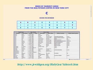 http:// www.jewishgen.org/BialyGen/Yahrzeit.htm 