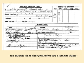 This example shows three generations and a surname change 
