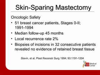 Oncologic Safety 51 breast cancer patients, Stages 0-II; 1991-1994 Median follow-up 45 months Local recurrence rate 2% Biopsies of incisions in 32 consecutive patients revealed no evidence of retained breast tissue Slavin, et al, Plast Reconstr Surg 1994; 93:1191-1204 Skin-Sparing Mastectomy 