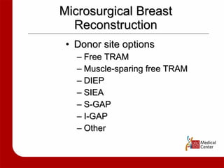 Microsurgical Breast Reconstruction Donor site options Free TRAM Muscle-sparing free TRAM DIEP SIEA S-GAP I-GAP Other 