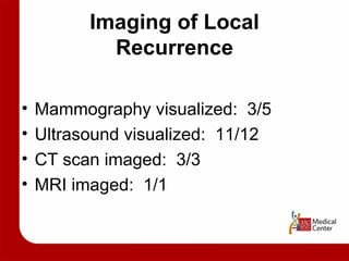 Imaging of Local Recurrence Mammography visualized:  3/5 Ultrasound visualized:  11/12 CT scan imaged:  3/3 MRI imaged:  1/1 