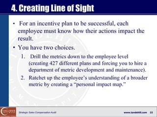 4. Creating Line of Sight
• For an incentive plan to be successful, each
  employee must know how their actions impact the...