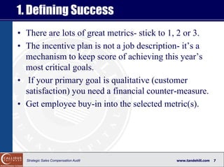 1. Defining Success
• There are lots of great metrics- stick to 1, 2 or 3.
• The incentive plan is not a job description- ...