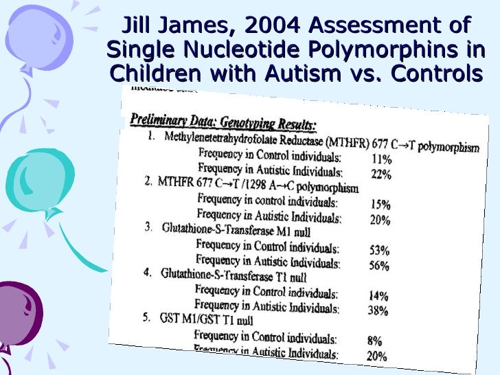 2008 Defeat Autism Now Prevent Harm