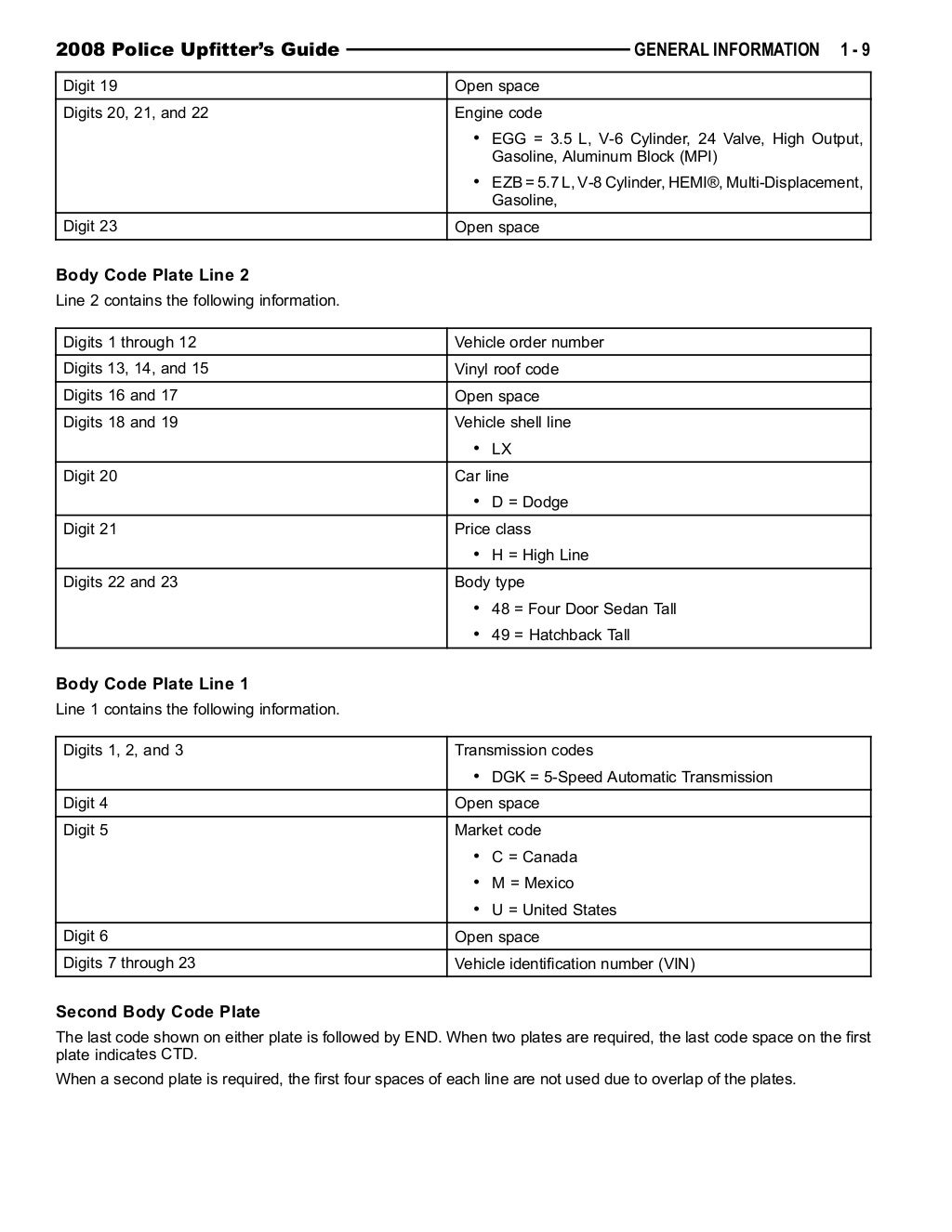 2008 chrysler police upfitter guide manual