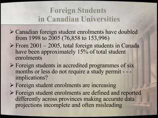 Foreign Students  in Canadian Universities Canadian foreign student enrolments have doubled from 1998 to 2005 (76,858 to 153,996) From 2001 – 2005, total foreign students in Canada have been approximately 15% of total student enrolments Foreign students in accredited programmes of six months or less do not require a study permit - - - implications? Foreign student enrolments are increasing Foreign student enrolments are defined and reported differently across provinces making accurate data projections incomplete and often misleading 