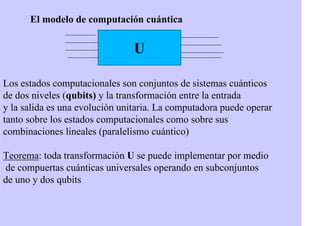 El modelo de computación cuántica
U
Los estados computacionales son conjuntos de sistemas cuánticos
de dos niveles (qubits) y la transformación entre la entrada
y la salida es una evolución unitaria. La computadora puede operar
tanto sobre los estados computacionales como sobre sus
combinaciones lineales (paralelismo cuántico)
Teorema: toda transformación U se puede implementar por medio
de compuertas cuánticas universales operando en subconjuntos
de uno y dos qubits
 