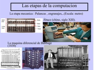 Las etapas de la computacion
Ábaco (chino, siglo XIII).
restas, multiplicaciones y divisiones
(Kiyoshu Matzukai, 1946: un grande!)
Charles Babbage, Inglaterra 1830.
Computadora multipropósito
(differerence engine, analytical
engine: dos fracasos de la tecnología
del siglo XIX!!)
La maquina diferencial de Babbage
(1830)
La etapa mecanica : Palancas , engranajes,..(Escala: metro)
 