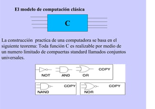 El modelo de computación clásica
C
La construcción practica de una computadora se basa en el
siguiente teorema: Toda función C es realizable por medio de
un numero limitado de compuertas standard llamados conjuntos
universales.
 