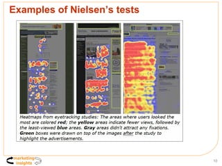 Examples of Nielsen’s tests 