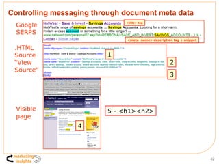 Controlling messaging through document meta data Google SERPS Visible  page .HTML Source “ View Source” <meta  name> descr...