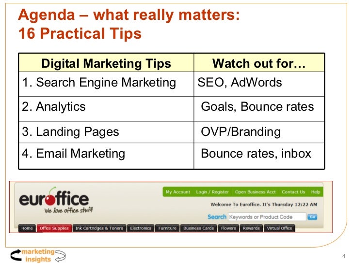 Practical Digital Marketing For Smes