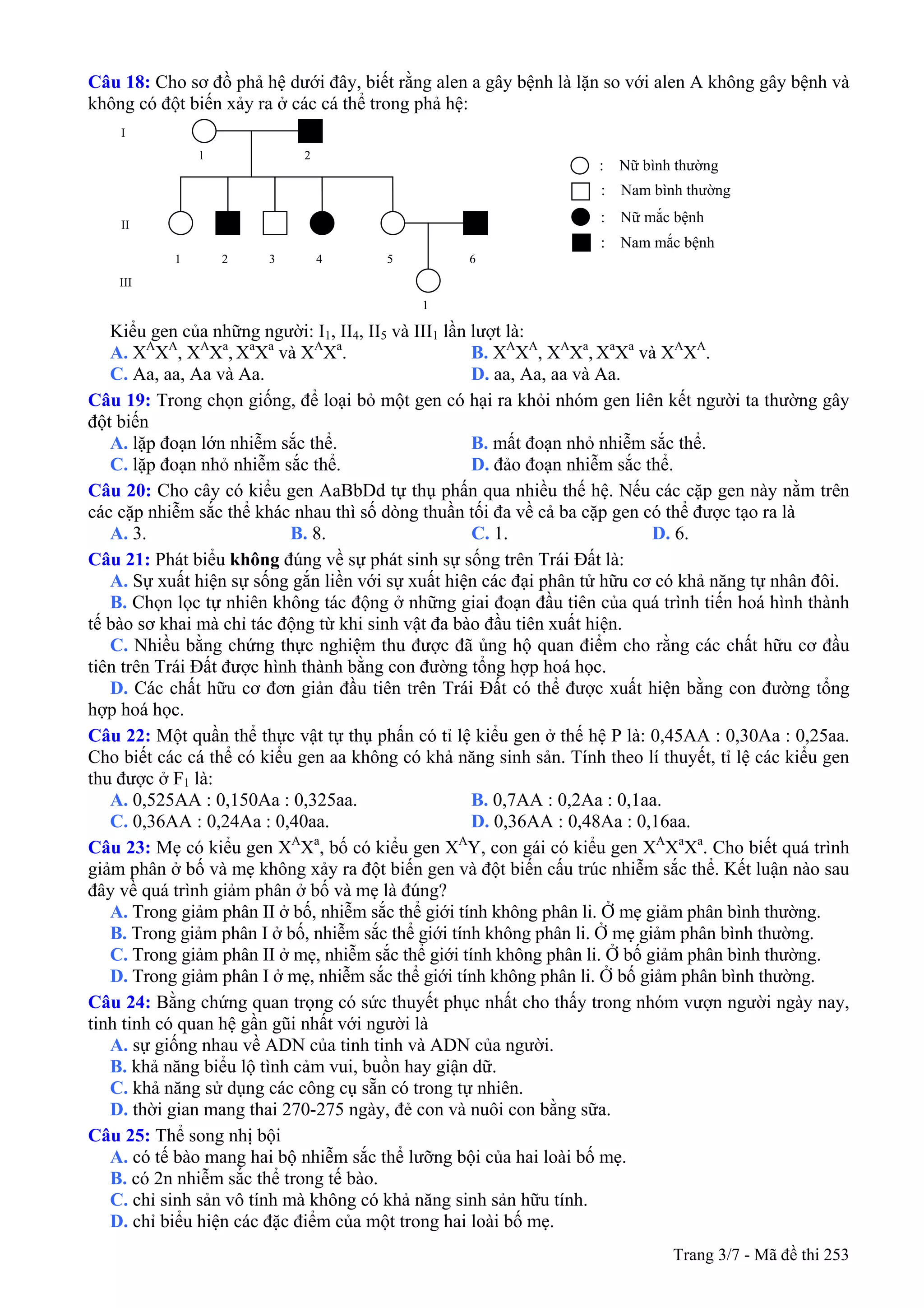 Trang 3/7 - Mã đề thi 253
Câu 18: Cho sơ đồ phả hệ dưới đây, biết rằng alen a gây bệnh là lặn so với alen A không gây bệnh và
không có đột biến xảy ra ở các cá thể trong phả hệ:
Kiểu gen của những người: I1, II4, II5 và III1 lần lượt là:
A. XA
XA
, XA
Xa
, Xa
Xa
và XA
Xa
. B. XA
XA
, XA
Xa
, Xa
Xa
và XA
XA
.
C. Aa, aa, Aa và Aa. D. aa, Aa, aa và Aa.
Câu 19: Trong chọn giống, để loại bỏ một gen có hại ra khỏi nhóm gen liên kết người ta thường gây
đột biến
A. lặp đoạn lớn nhiễm sắc thể. B. mất đoạn nhỏ nhiễm sắc thể.
C. lặp đoạn nhỏ nhiễm sắc thể. D. đảo đoạn nhiễm sắc thể.
Câu 20: Cho cây có kiểu gen AaBbDd tự thụ phấn qua nhiều thế hệ. Nếu các cặp gen này nằm trên
các cặp nhiễm sắc thể khác nhau thì số dòng thuần tối đa về cả ba cặp gen có thể được tạo ra là
A. 3. B. 8. C. 1. D. 6.
Câu 21: Phát biểu không đúng về sự phát sinh sự sống trên Trái Đất là:
A. Sự xuất hiện sự sống gắn liền với sự xuất hiện các đại phân tử hữu cơ có khả năng tự nhân đôi.
B. Chọn lọc tự nhiên không tác động ở những giai đoạn đầu tiên của quá trình tiến hoá hình thành
tế bào sơ khai mà chỉ tác động từ khi sinh vật đa bào đầu tiên xuất hiện.
C. Nhiều bằng chứng thực nghiệm thu được đã ủng hộ quan điểm cho rằng các chất hữu cơ đầu
tiên trên Trái Đất được hình thành bằng con đường tổng hợp hoá học.
D. Các chất hữu cơ đơn giản đầu tiên trên Trái Đất có thể được xuất hiện bằng con đường tổng
hợp hoá học.
Câu 22: Một quần thể thực vật tự thụ phấn có tỉ lệ kiểu gen ở thế hệ P là: 0,45AA : 0,30Aa : 0,25aa.
Cho biết các cá thể có kiểu gen aa không có khả năng sinh sản. Tính theo lí thuyết, tỉ lệ các kiểu gen
thu được ở F1 là:
A. 0,525AA : 0,150Aa : 0,325aa. B. 0,7AA : 0,2Aa : 0,1aa.
C. 0,36AA : 0,24Aa : 0,40aa. D. 0,36AA : 0,48Aa : 0,16aa.
Câu 23: Mẹ có kiểu gen XA
Xa
, bố có kiểu gen XA
Y, con gái có kiểu gen XA
Xa
Xa
. Cho biết quá trình
giảm phân ở bố và mẹ không xảy ra đột biến gen và đột biến cấu trúc nhiễm sắc thể. Kết luận nào sau
đây về quá trình giảm phân ở bố và mẹ là đúng?
A. Trong giảm phân II ở bố, nhiễm sắc thể giới tính không phân li. Ở mẹ giảm phân bình thường.
B. Trong giảm phân I ở bố, nhiễm sắc thể giới tính không phân li. Ở mẹ giảm phân bình thường.
C. Trong giảm phân II ở mẹ, nhiễm sắc thể giới tính không phân li. Ở bố giảm phân bình thường.
D. Trong giảm phân I ở mẹ, nhiễm sắc thể giới tính không phân li. Ở bố giảm phân bình thường.
Câu 24: Bằng chứng quan trọng có sức thuyết phục nhất cho thấy trong nhóm vượn người ngày nay,
tinh tinh có quan hệ gần gũi nhất với người là
A. sự giống nhau về ADN của tinh tinh và ADN của người.
B. khả năng biểu lộ tình cảm vui, buồn hay giận dữ.
C. khả năng sử dụng các công cụ sẵn có trong tự nhiên.
D. thời gian mang thai 270-275 ngày, đẻ con và nuôi con bằng sữa.
Câu 25: Thể song nhị bội
A. có tế bào mang hai bộ nhiễm sắc thể lưỡng bội của hai loài bố mẹ.
B. có 2n nhiễm sắc thể trong tế bào.
C. chỉ sinh sản vô tính mà không có khả năng sinh sản hữu tính.
D. chỉ biểu hiện các đặc điểm của một trong hai loài bố mẹ.
I
II
III
1 2
1 2 3 54 6
1
: Nữ bình thường
: Nam bình thường
: Nữ mắc bệnh
: Nam mắc bệnh
 