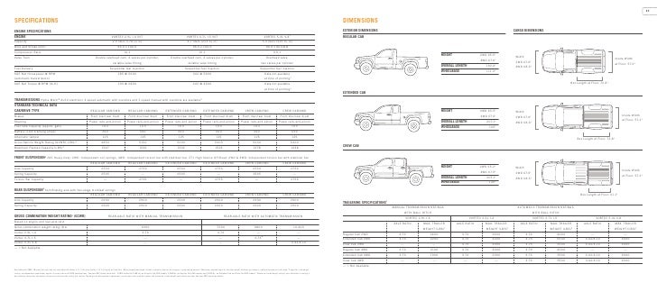 2008 gmc canyon columbia south carolina gmc canyon bed size