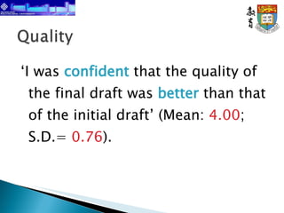 ‘ I was  confident  that the quality of the final draft was  better  than that of the initial draft’ (Mean:  4.00 ; S.D.=  0.76 ). 