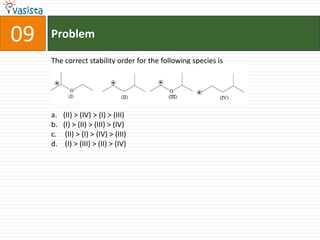 Problem09The correct stability order for the following species is(II) > (IV) > (I) > (III) (I) > (II) > (III) > (IV) (II) > (I) > (IV) > (III)  (I) > (III) > (II) > (IV)