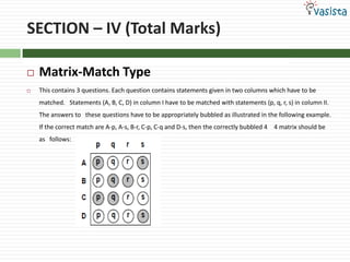 SECTION – IV (Total Marks)Matrix-Match Type This contains 3 questions. Each question contains statements given in two columns which have to be matched.   Statements (A, B, C, D) in column I have to be matched with statements (p, q, r, s) in column II. The answers to   these questions have to be appropriately bubbled as illustrated in the following example. If the correct match are A-p, A-s, B-r, C-p, C-q and D-s, then the correctly bubbled 4 × 4 matrix should be as   follows: