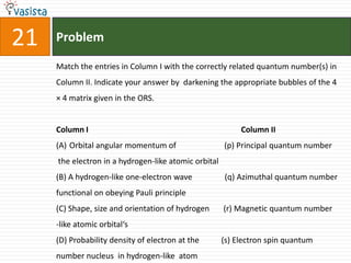 Problem21Match the entries in Column I with the correctly related quantum number(s) in Column II. Indicate your answer by  darkening the appropriate bubbles of the 4 × 4 matrix given in the ORS.Column I                                                                            Column IIOrbital angular momentum of                        (p) Principal quantum number the electron in a hydrogen-like atomic orbital(B) A hydrogen-like one-electron wave 	              (q) Azimuthal quantum number functional on obeying Pauli principle(C) Shape, size and orientation of hydrogen       (r) Magnetic quantum number-like atomic orbital‘s(D) Probability density of electron at the           (s) Electron spin quantum number nucleus  in hydrogen-like  atom