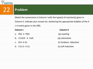 Problem22Match the conversions in Column I with the type(s) of reaction(s) given in Column II. Indicate your answer by  darkening the appropriate bubbles of the 4 × 4 matrix given in the ORS.Column I                                                                    Column IIPbS ->  PbO                                                      (p) roasting3 CaCO  ->  CaO                                              (q) calcinationZnS -> Zn                                                          (r) Carbone  réduction2 Cu S -> Cu                                                     (s) self reduction