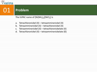 01ProblemThe IUPAC name of [Ni(NH3)4][NiCl4] isTetrachloronickel (II) – tetraamminenickel (II)Tetraamminenickel (II) – tetrachloronickel (II)Tetraamminenickel (II) – tetrachloronickelate (II)Tetrachloronickel (II) – tetraamminenickelate (0)