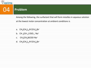 Problem04Among the following, the surfactant that will form micelles in aqueous solution at the lowest molar concentration at ambient conditions isCH3(CH2)15N+(CH3)3Br−CH 3(CH 2) OSO 3 −Na+ CH3(CH2)6COO−Na+CH3(CH2)11N+(CH3)3Br−
