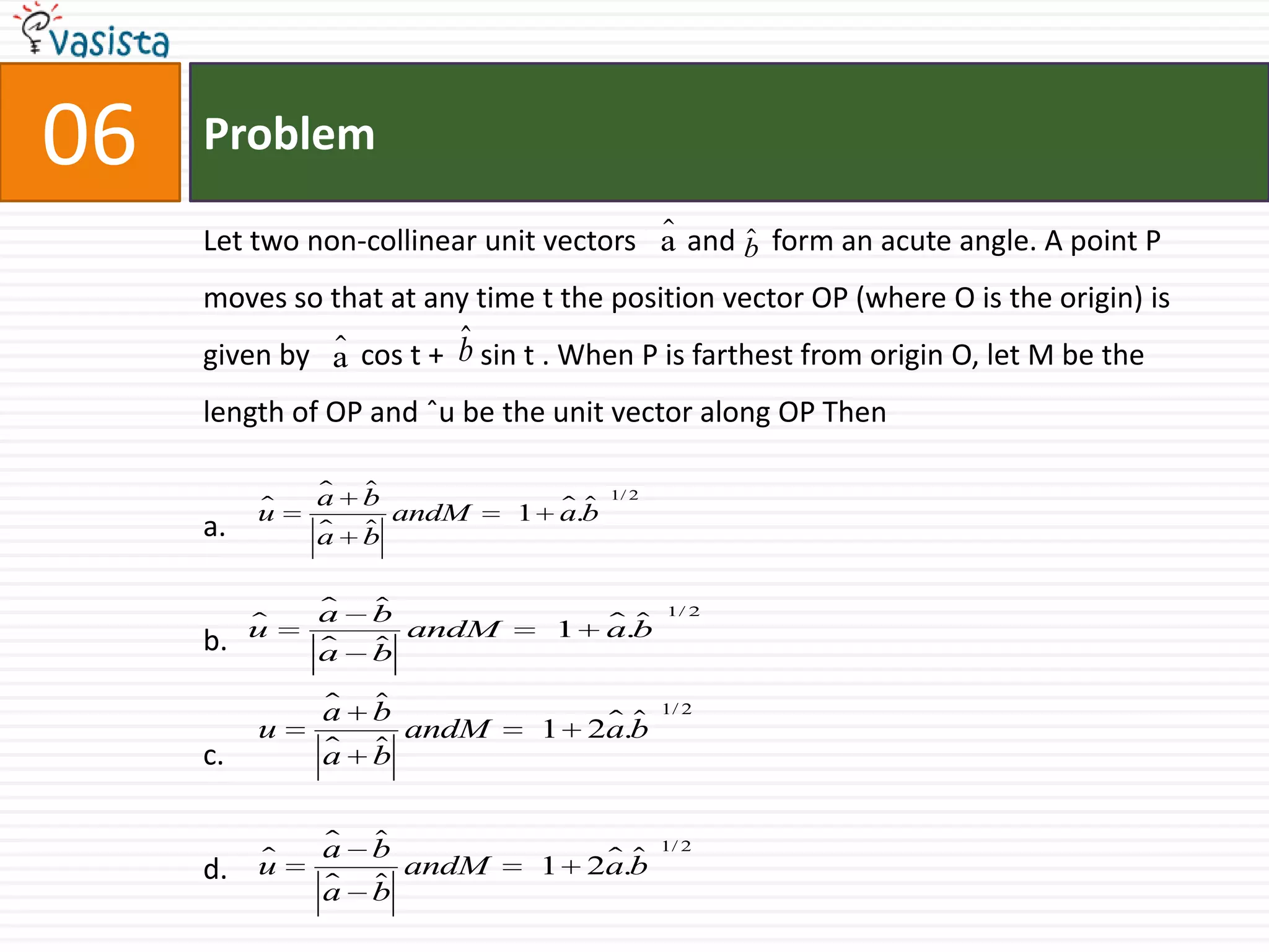 Problem06Let two non-collinear unit vectors       and     form an acute angle. A point P moves so that at any time t the position vector OP (where O is the origin) is given by       cos t +     sin t . When P is farthest from origin O, let M be the length of OP and ˆu be the unit vector along OP Thena.b.c.d.