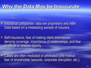 Why the Data May be Inaccurate Insurance companies’ data are proprietary and ABA Data based on a misleading sample of insurers. Self-insurance, fear of making claim and insurer denying coverage, importance of relationships, and fear of officer or director liability. Cases are often mediated or arbitrated (one motive: fear of shareholder lawsuits, corporate disruption, etc.). 
