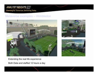 Metaverse examples – Wimbledon




 Extending the real life experience
 Both Data and staffed 12 hours a day