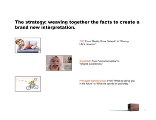 2008 JC Planning Awards Virtual Training